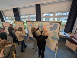 Diskussion der Ergebnisse zur Leitbildentwicklung